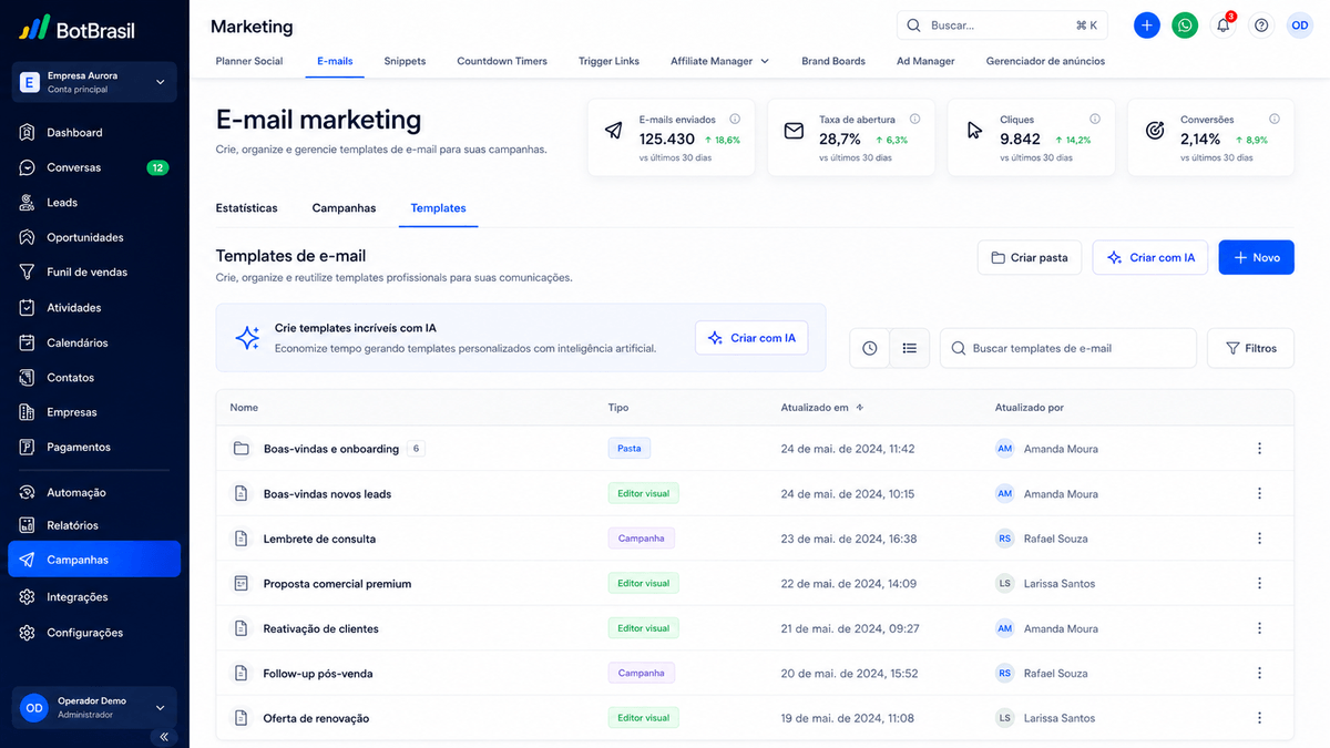 Construtor de campanhas multicanal da BotBrasil com WhatsApp, e-mail e Instagram — BotBrasil para consultores
