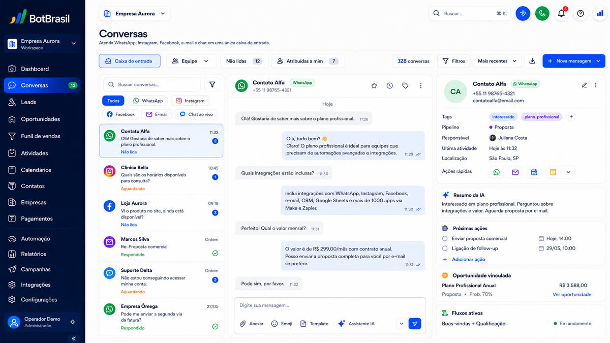 Inbox unificado da BotBrasil com WhatsApp, Instagram, site e telefone num só painel — BotBrasil para consultores
