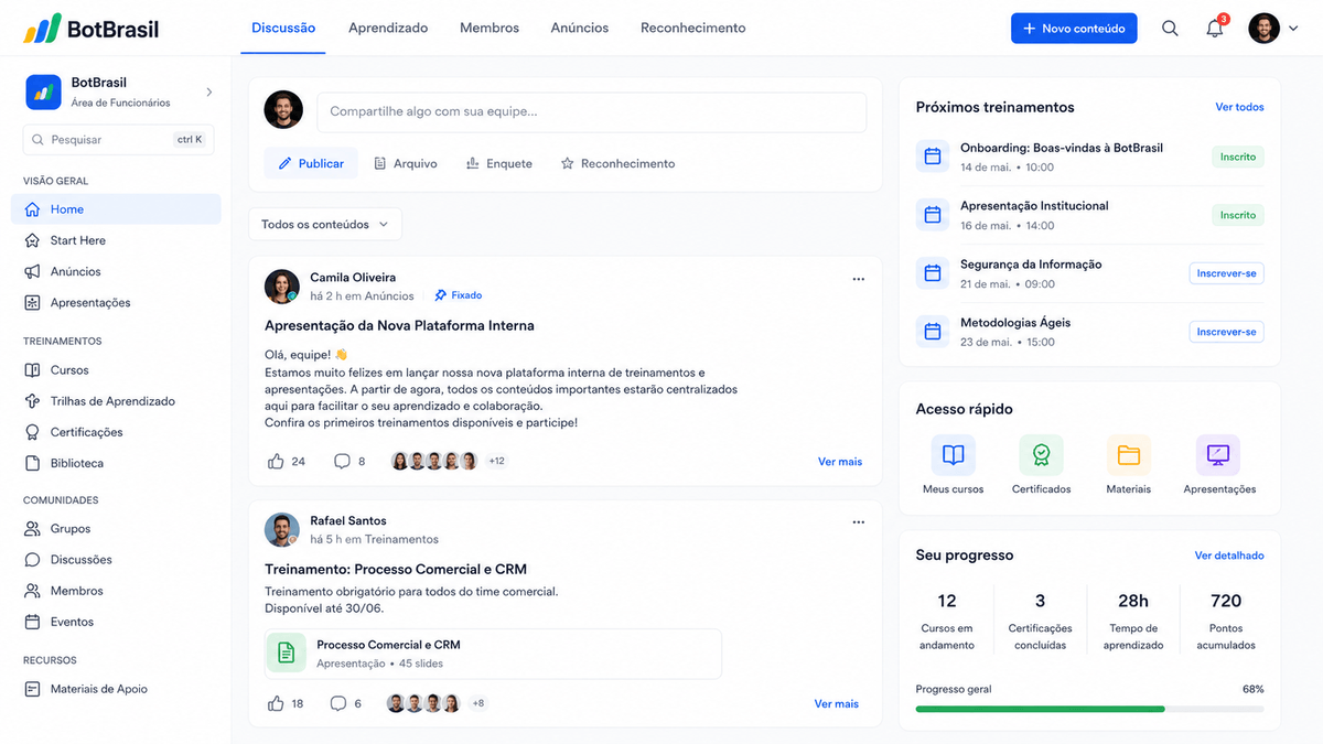 Plataforma de comunidade e treinamentos da BotBrasil para clientes e parceiros — BotBrasil para consultores