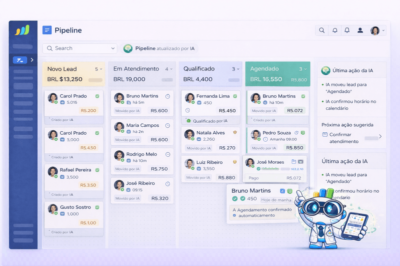 CRM completo com pipeline visual