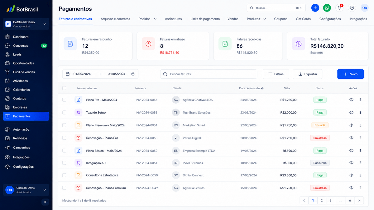Tela de pagamentos da BotBrasil com PIX, boleto e cartão de crédito integrados ao WhatsApp — BotBrasil para consultores